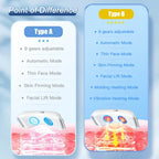 V-ansiktsløftestropp