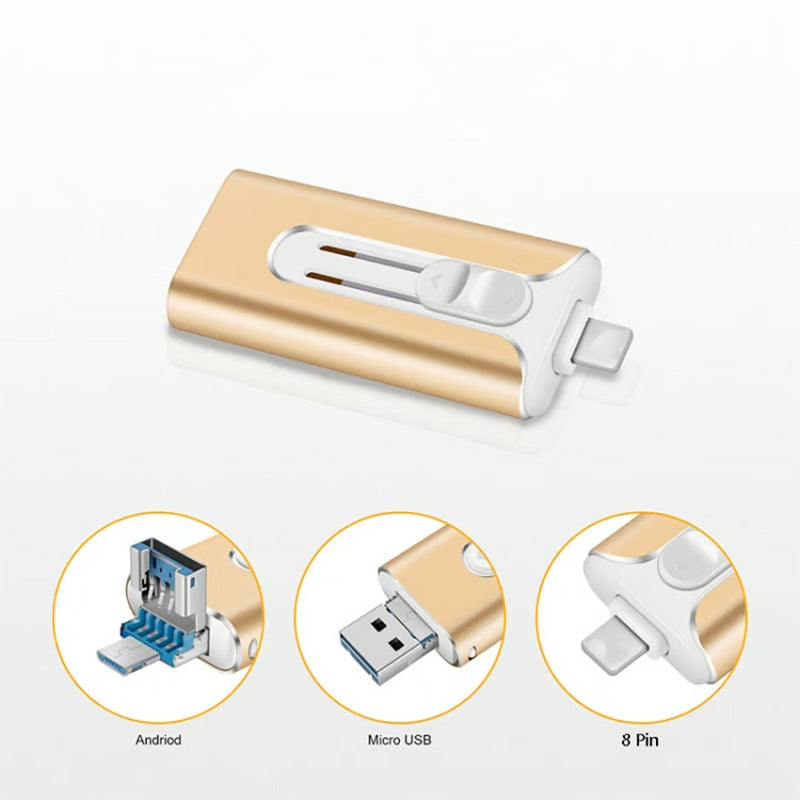💾🔥 Universell lagring – for alle enhetene dine!
